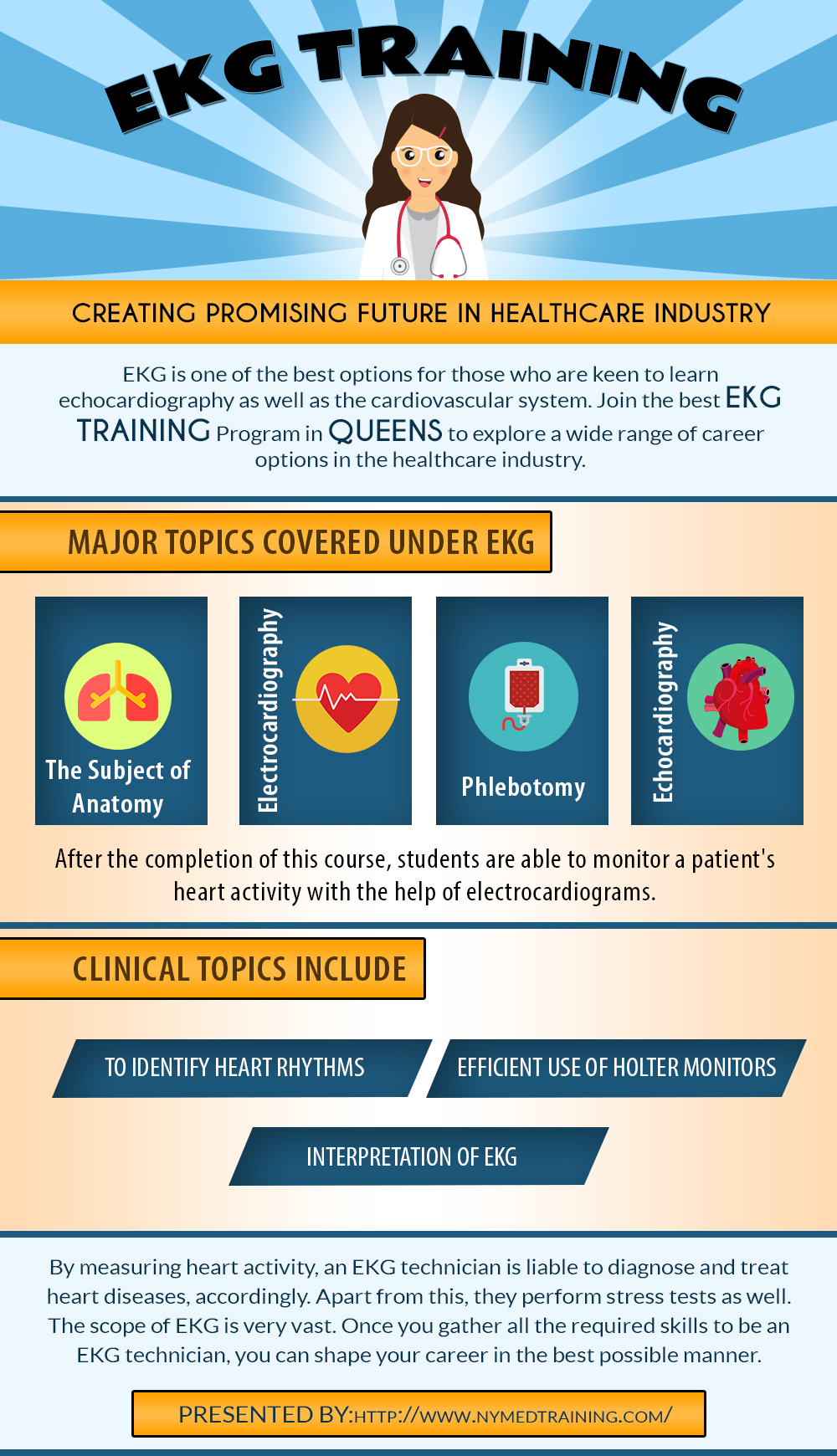 ekg tech training nyc Rowena Holloman